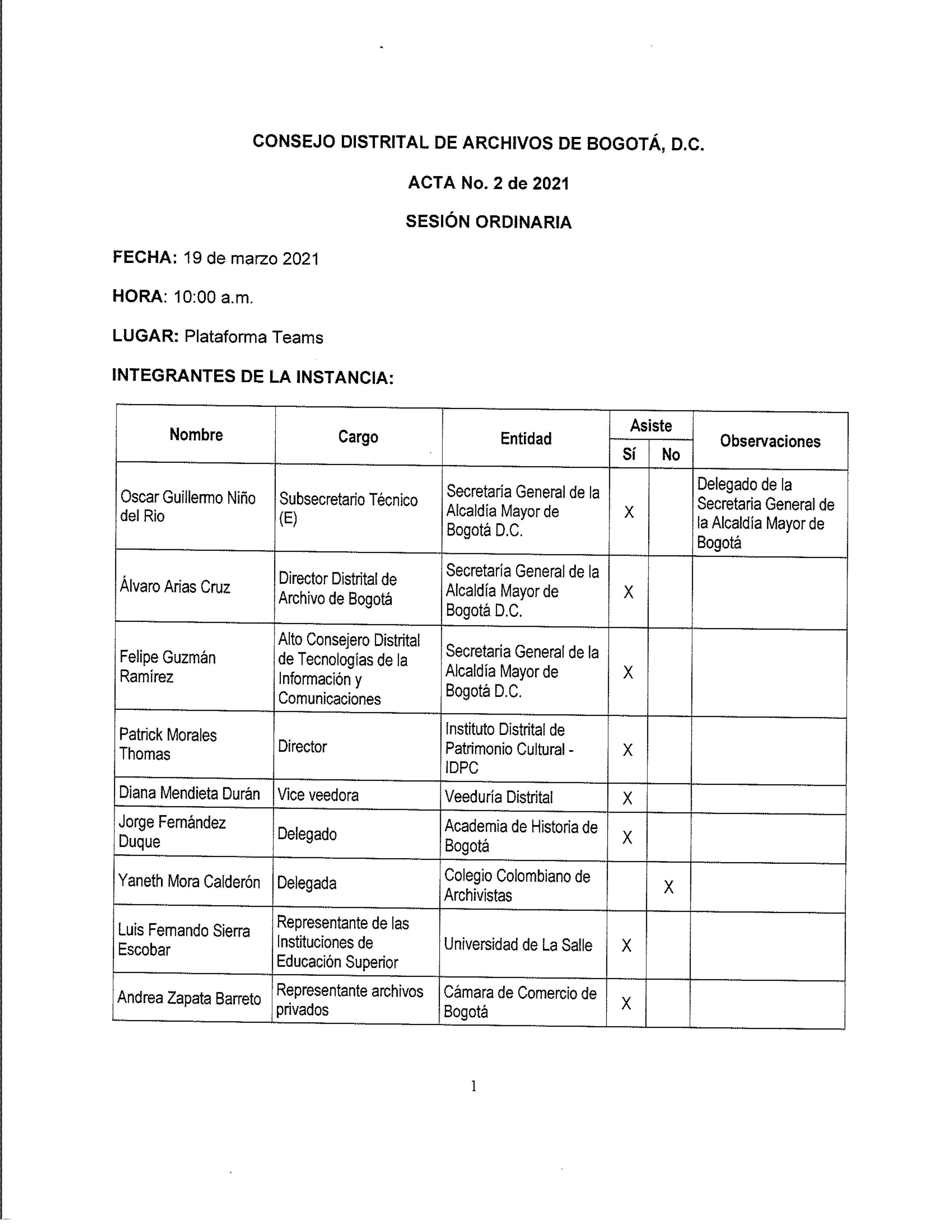 Documento escaneado correspondiente al Acta No. 2 de 2021 de la sesión ordinaria del Consejo Distrital de Archivos de Bogotá D.C., realizada el 19 de marzo de 2021 a las 10:00 a. m. mediante la plataforma Teams. La página presenta los datos de fecha, hora y modalidad de la sesión y una tabla con los integrantes de la instancia, en la que se relacionan sus nombres, cargos, entidades, asistencia y observaciones. Entre los participantes se encuentran representantes de la Secretaría General de la Alcaldía Mayor