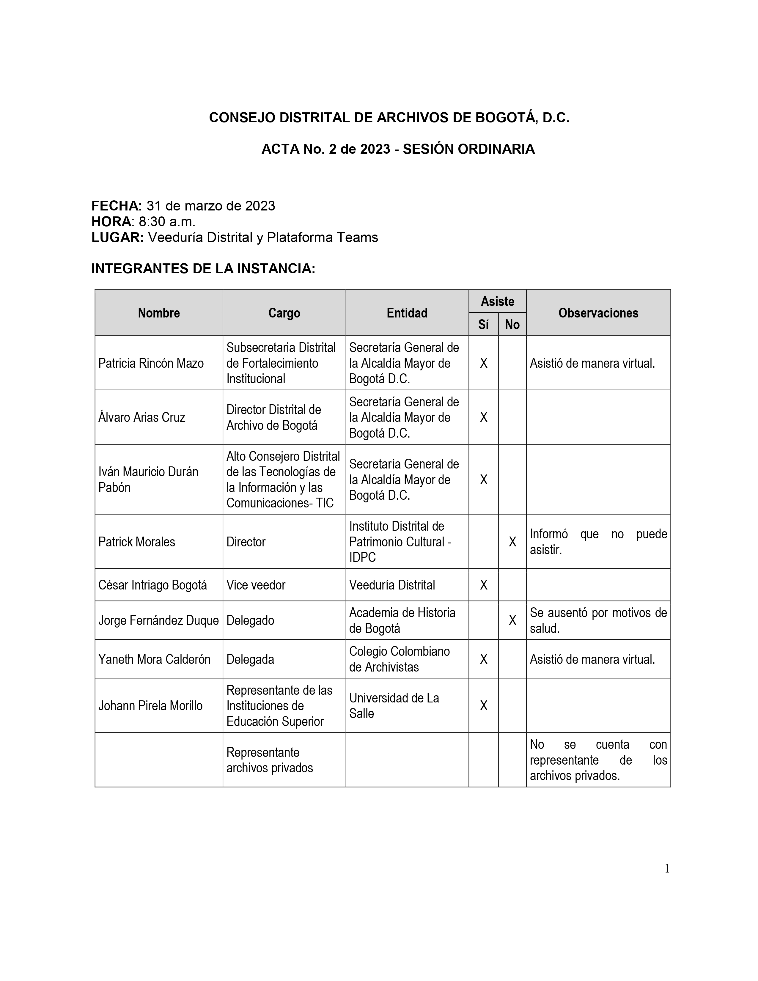 Documento escaneado correspondiente al Acta No. 2 de 2023 de la sesión ordinaria del Consejo Distrital de Archivos de Bogotá D.C., realizada el 31 de marzo de 2023 a las 8:30 a. m. en la Veeduría Distrital, con participación virtual mediante la plataforma Teams. La página presenta los datos de fecha, hora y modalidad de la sesión y una tabla con los integrantes de la instancia, en la que se relacionan nombres, cargos, entidades, asistencia y observaciones. Se registran representantes de la Secretaría Genera