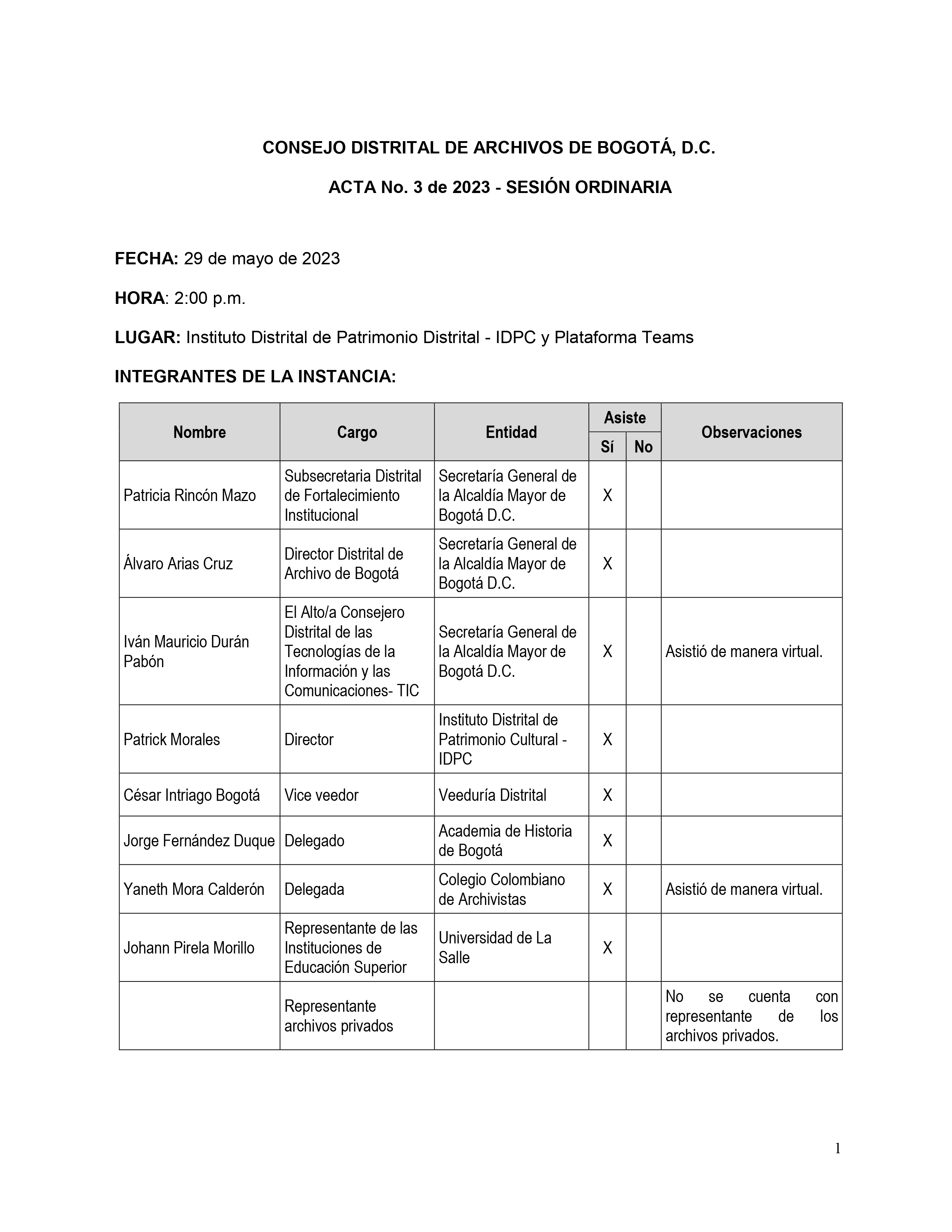 Documento correspondiente al Acta No. 3 de 2023 de la sesión ordinaria del Consejo Distrital de Archivos de Bogotá D.C., realizada el 29 de mayo de 2023 a las 2:00 p. m. en el Instituto Distrital de Patrimonio Cultural (IDPC), con participación adicional mediante la plataforma Teams. El acta registra los integrantes, invitados y asistentes; desarrolla temas relacionados con la nueva versión del procedimiento de evaluación de TRD y TVD, la evaluación y convalidación de instrumentos archivísticos, los proyect
