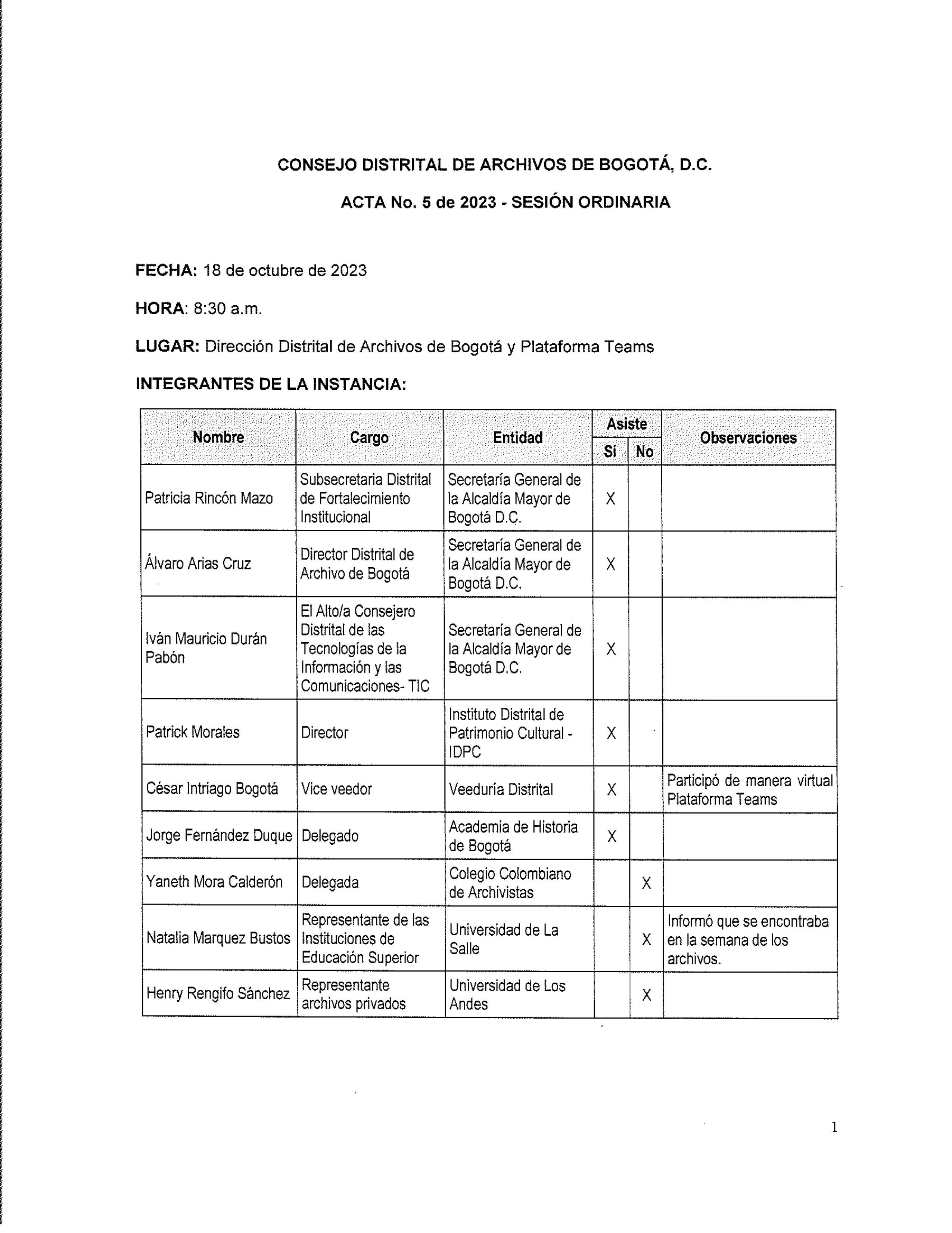 Documento escaneado correspondiente al Acta No. 5 de 2023 de la sesión ordinaria del Consejo Distrital de Archivos de Bogotá D.C., realizada el 18 de octubre de 2023 a las 8:30 a. m. en la Dirección Distrital de Archivos de Bogotá, con participación adicional mediante la plataforma Teams. La página presenta los datos de fecha, hora y modalidad de la sesión y una tabla con los integrantes de la instancia, en la que se relacionan nombres, cargos, entidades, asistencia y observaciones. Se registran representan