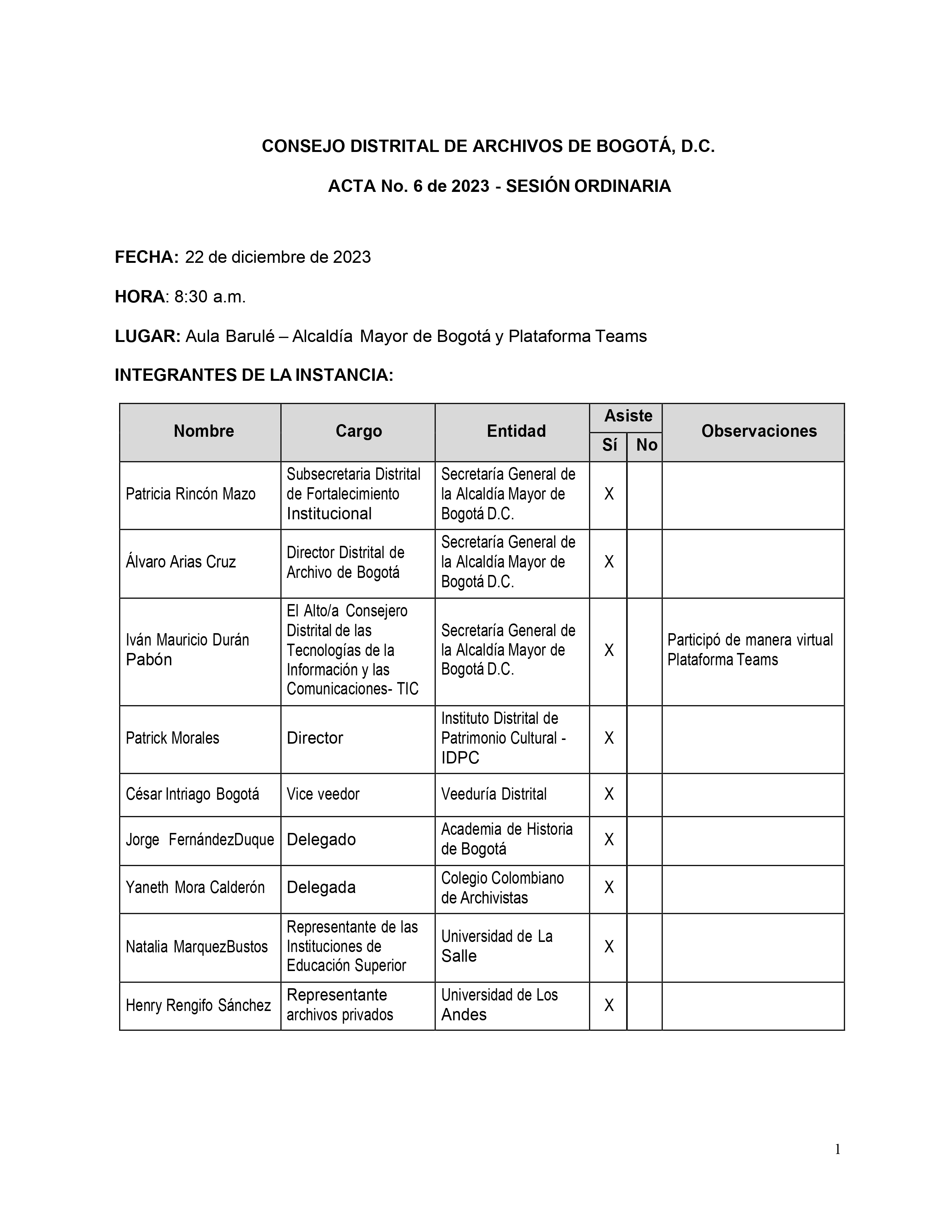Documento escaneado correspondiente al Acta No. 6 de 2023 de la sesión ordinaria del Consejo Distrital de Archivos de Bogotá D.C., realizada el 22 de diciembre de 2023 a las 8:30 a. m. en el Aula Baulé de la Alcaldía Mayor de Bogotá, con participación adicional mediante la plataforma Teams. La página presenta los datos de fecha, hora y modalidad de la sesión y una tabla con los integrantes de la instancia, en la que se relacionan nombres, cargos, entidades, asistencia y observaciones. Se registran represent