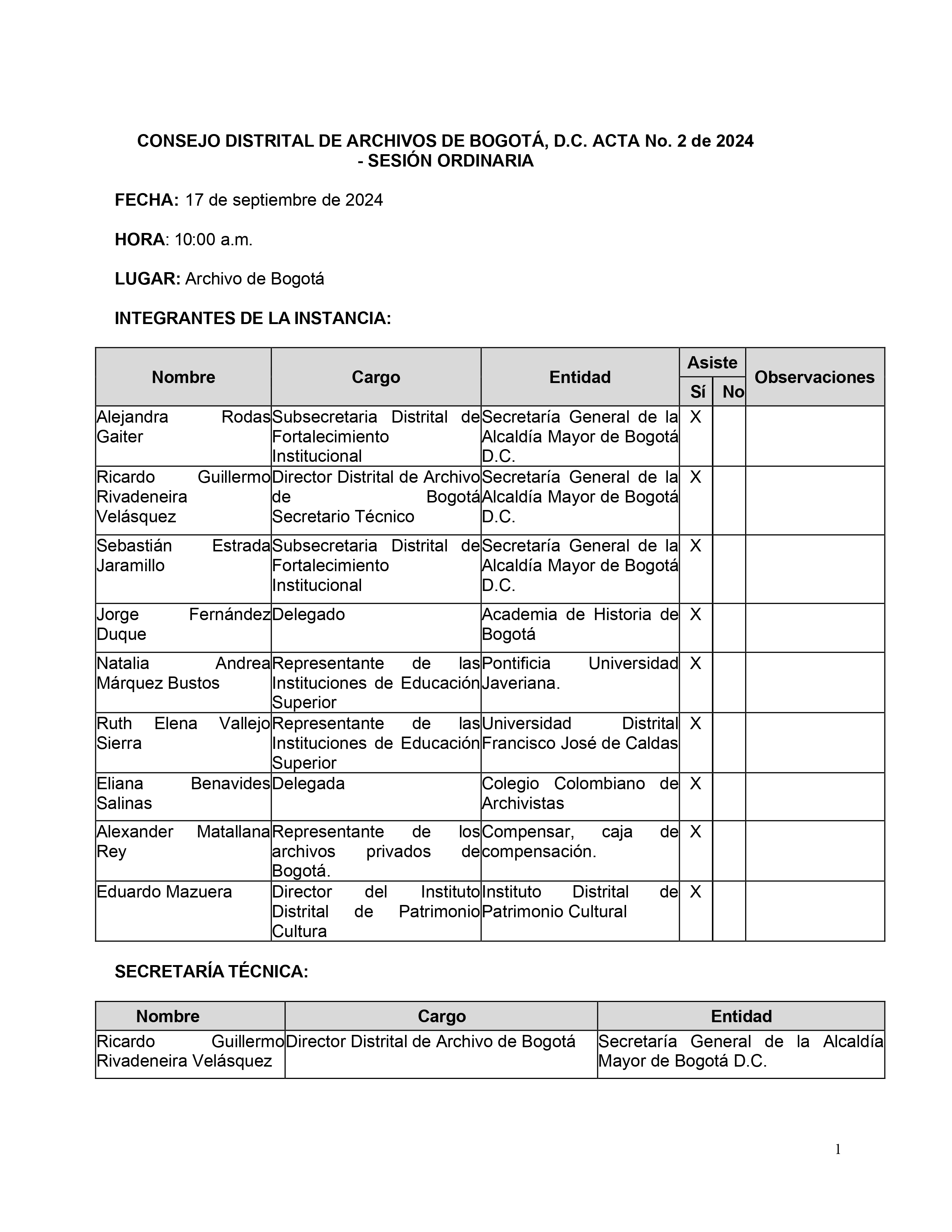 Documento correspondiente al Acta No. 2 de 2024 de la sesión ordinaria del Consejo Distrital de Archivos de Bogotá D.C., realizada el 17 de septiembre de 2024 a las 10:00 a. m. en el Archivo de Bogotá. La página presenta los datos de fecha, hora y lugar de la sesión y una tabla con los integrantes de la instancia, en la que se relacionan nombres, cargos, entidades, asistencia y observaciones. Se registran representantes de la Secretaría General de la Alcaldía Mayor de Bogotá, la Dirección Distrital de Archi