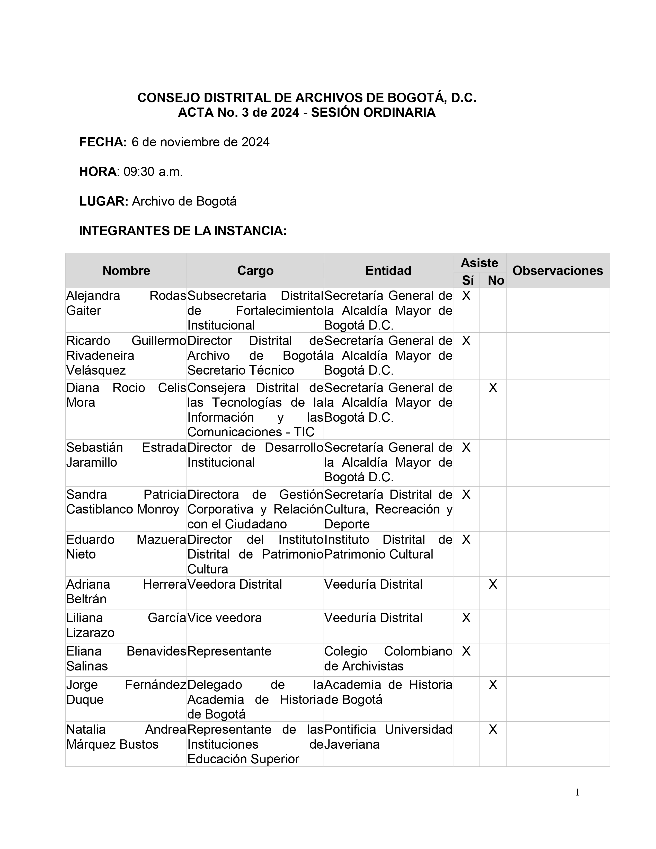 Documento correspondiente al Acta No. 3 de 2024 de la sesión ordinaria del Consejo Distrital de Archivos de Bogotá D.C., realizada el 6 de noviembre de 2024 a las 9:30 a. m. en el Archivo de Bogotá. La página presenta los datos de fecha, hora y lugar de la sesión y una tabla con los integrantes de la instancia, en la que se relacionan nombres, cargos, entidades, asistencia y observaciones. Se registran representantes de la Secretaría General de la Alcaldía Mayor de Bogotá, la Dirección Distrital de Archivo 