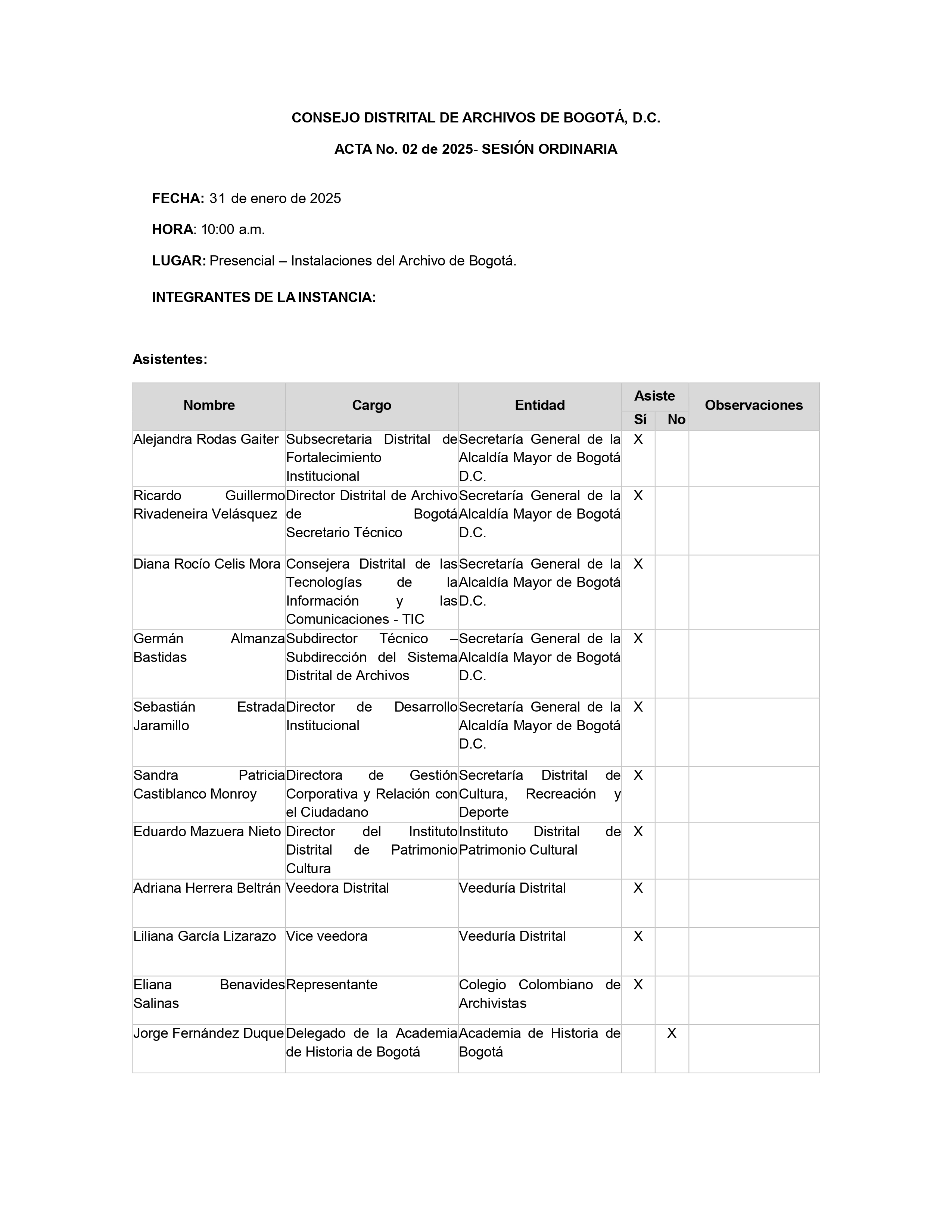 Documento correspondiente al Acta No. 02 de 2025 de la sesión ordinaria del Consejo Distrital de Archivos de Bogotá D.C., realizada el 31 de enero de 2025 a las 10:00 a. m., de manera presencial en las instalaciones del Archivo de Bogotá. La página presenta los datos de fecha, hora y lugar de la sesión y una tabla con los integrantes de la instancia, en la que se relacionan nombres, cargos, entidades, asistencia y observaciones. Se registran representantes de la Secretaría General de la Alcaldía Mayor de Bo
