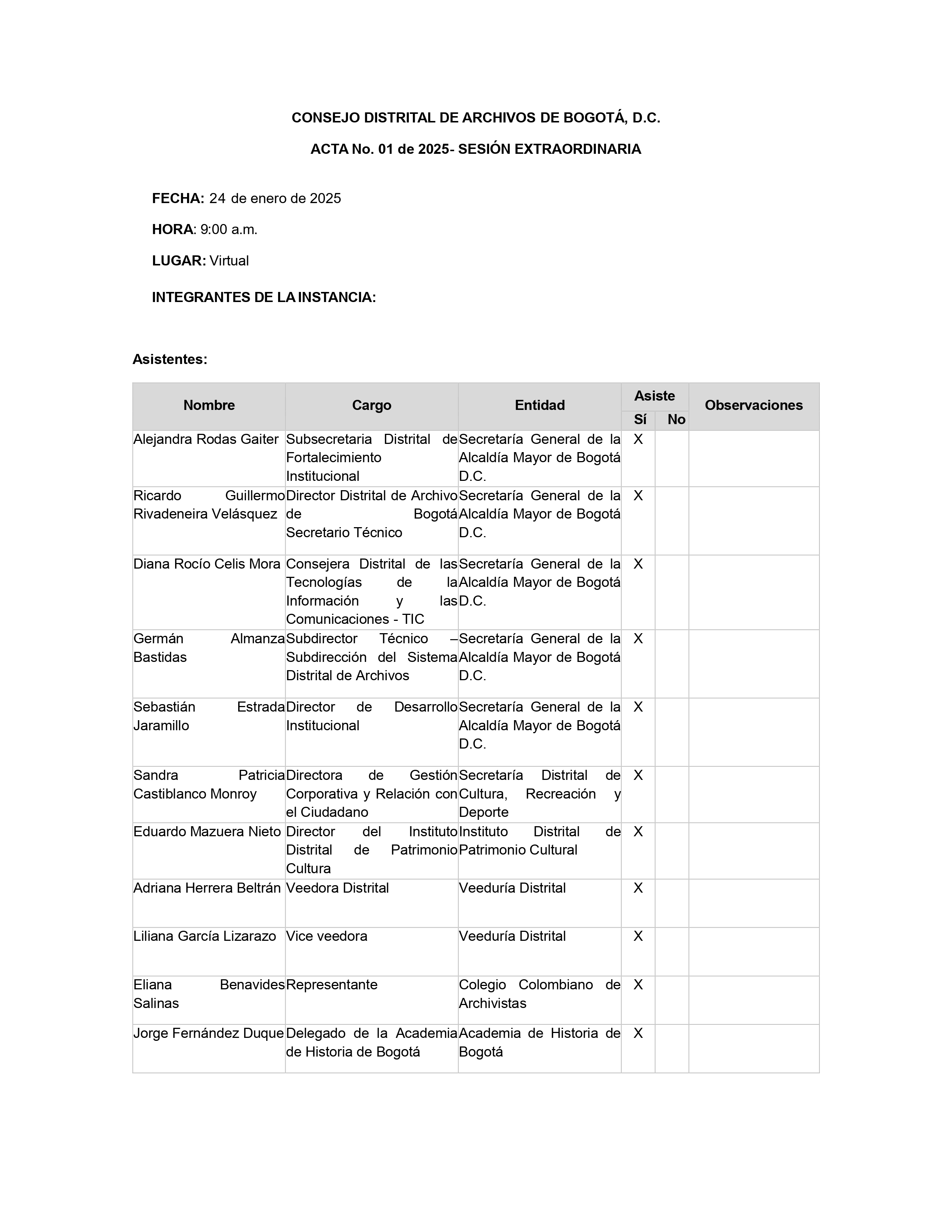 Documento correspondiente al Acta No. 01 de 2025 de la sesión extraordinaria del Consejo Distrital de Archivos de Bogotá D.C., realizada el 24 de enero de 2025 a las 9:00 a. m. de manera virtual. La página presenta los datos de fecha, hora y modalidad de la sesión y una tabla con los integrantes de la instancia, en la que se relacionan nombres, cargos, entidades, asistencia y observaciones. Se registran representantes de la Secretaría General de la Alcaldía Mayor de Bogotá, la Dirección Distrital de Archivo