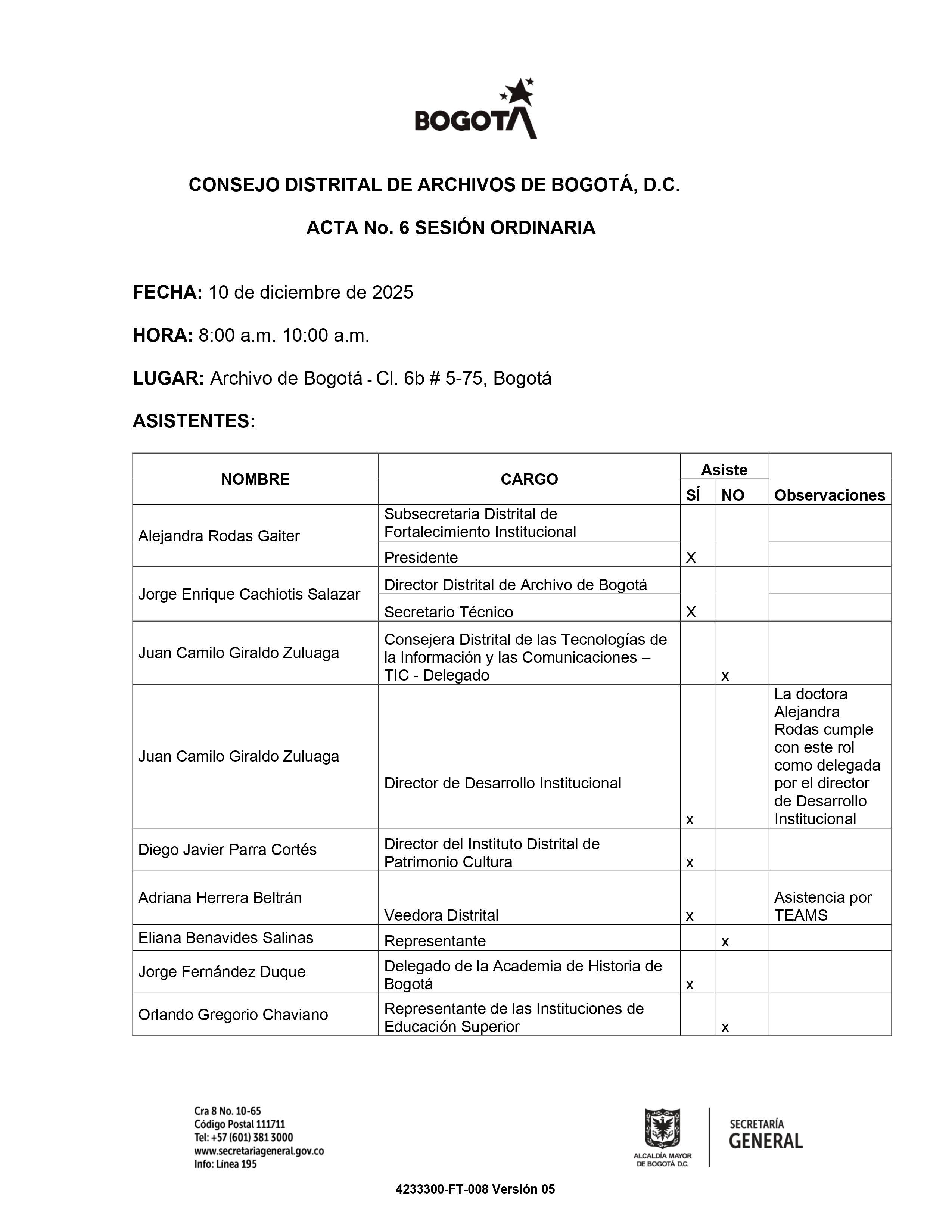 Documento correspondiente al Acta No. 6 de 2025 de la sesión ordinaria del Consejo Distrital de Archivos de Bogotá D.C., realizada el 10 de diciembre de 2025 en el Archivo de Bogotá, ubicado en la Cl. 6b # 5-75. La página registra el horario de la sesión entre las 8:00 a. m. y las 10:00 a. m. y presenta una tabla de asistentes con sus nombres, cargos, condición de asistencia y observaciones. Se identifican representantes de la Subsecretaría Distrital de Fortalecimiento Institucional, la Dirección Distrital 