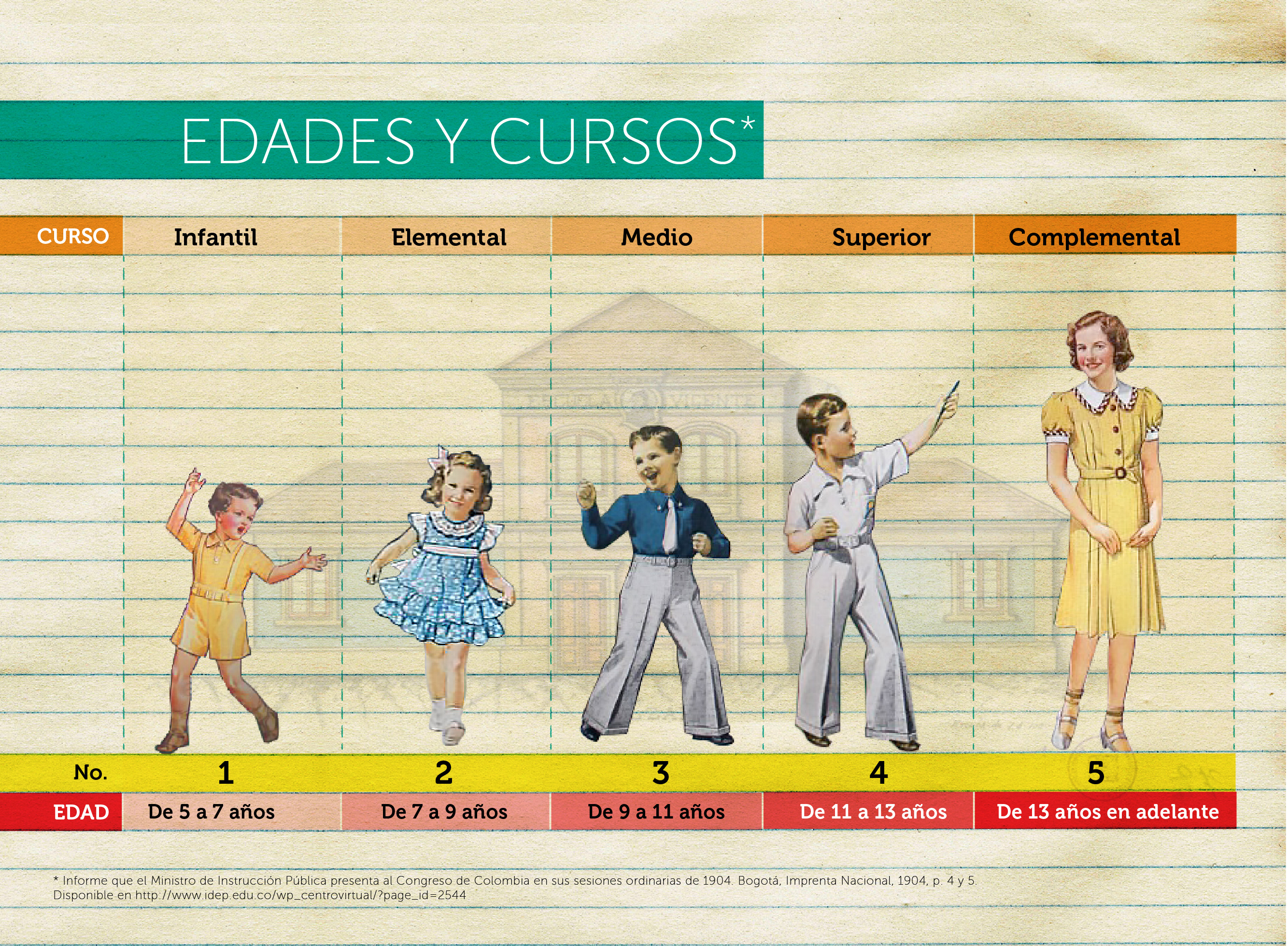 EDADES Y CURSOS-01.jpg